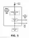 Fig. 06 - Buffering systems for accessing multiple layers of memory in integrated circuits