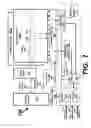 Fig. 09 - Buffering systems for accessing multiple layers of memory in integrated circuits