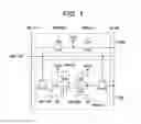 Fig. 02 - Static random access memory (SRAM) and test method of the SRAM having precharge circuit to prepcharge bit line