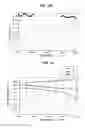 Fig. 16 - Reflection type wavelength plate and optical head device