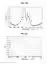 Fig. 28 - Reflection type wavelength plate and optical head device