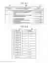 Fig. 22 - Information processing method, information processing device  communication system