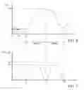 Fig. 07 - Methods for testing wireless local area network transceivers in wireless electronic devices