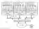Fig. 01 - Hypervisor routing between networks in a virtual networking environment