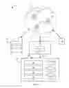 Fig. 02 - System and method for determining effects of non-network elements on network resource utilization in a mobile network