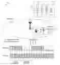 Fig. 01 - Method of UE RSRQ measurement precaution for interference coordination