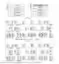 Fig. 01 - Priority rules of periodic CSI reporting in carrier aggregation