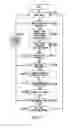 Fig. 09 - Method for accessing hybrid network, and gateway apparatus, wireless terminal and communication system thereof