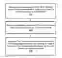 Fig. 01 - System and method of wireless enabled device configuration over an advanced metering infrastructure (AMI)