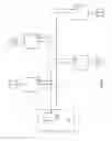 Fig. 02 - System and method of wireless enabled device configuration over an advanced metering infrastructure (AMI)
