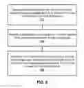 Fig. 06 - System and method of wireless enabled device configuration over an advanced metering infrastructure (AMI)