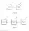 Fig. 08 - Resource configuration method, equipment and system for uplink control channel