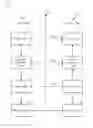 Fig. 01 - Framing for an improved radio link protocol including FEC