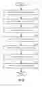 Fig. 09 - Framing for an improved radio link protocol including FEC