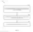Fig. 07 - DISCONTINUOUS RECEPTION (DRX) OPTIMIZATIONS