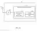 Fig. 07 - MOBILITY ENHANCEMENTS FOR LONG TERM EVOLUTION (LTE) DISCONTINUOUS RECEPTION (DRX) OPERATIONS
