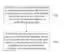 Fig. 01 - Method and apparatus for processing a data transmission conflict of a relay-node