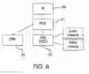 Fig. 07 - SIMULTANEOUSLY SUPPORTING MULIPLE 3GPP STANDARD VERSIONS
