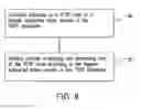 Fig. 09 - SIMULTANEOUSLY SUPPORTING MULIPLE 3GPP STANDARD VERSIONS