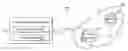 Fig. 01 - Apparatuses and methods for handling secondary cell (SCell) reactivation