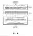 Fig. 11 - Apparatuses and methods for handling secondary cell (SCell) reactivation