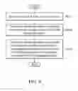 Fig. 13 - Apparatuses and methods for handling secondary cell (SCell) reactivation