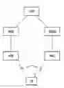 Fig. 01 - Mobile communication method and radio access network apparatus