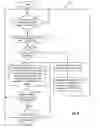 Fig. 07 - Reduced interframe spacing in a wireless transmission system