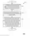 Fig. 09 - Reduced interframe spacing in a wireless transmission system