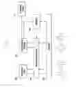 Fig. 05 - Method and apparatus of handling user equipment category in wireless communication system