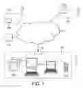 Fig. 02 - Communication system and method