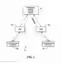 Fig. 02 - Session initiation protocol (SIP) message incorporating a number of predetermined address headers having predetermined address information