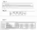 Fig. 08 - Input/output end point control for integrated telecommunications network systems VoIP