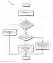 Fig. 01 - Addressing a workload partition