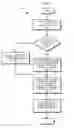 Fig. 09 - Addressing a workload partition