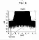 Fig. 07 - Method and apparatus for signal compression and decompression
