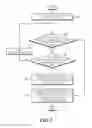 Fig. 06 - Image encoding and decoding apparatus and method
