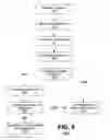 Fig. 07 - VISUALLY MASKED METRIC FOR PIXEL BLOCK SIMILARITY