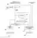 Fig. 01 - VIDEO CODING BASED ON GLOBAL MOVEMENT COMPENSATION