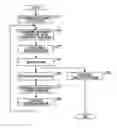 Fig. 01 - PICTURE ENCODING APPARATUS, PICTURE ENCODING METHOD, AND PROGRAM