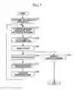 Fig. 02 - PICTURE ENCODING APPARATUS, PICTURE ENCODING METHOD, AND PROGRAM