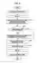 Fig. 09 - PICTURE ENCODING APPARATUS, PICTURE ENCODING METHOD, AND PROGRAM