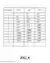 Fig. 06 - Method and apparatus for encoding/decoding images using adaptive motion vector resolution