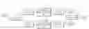 Fig. 01 - Audio and video synchronizing method in transcoding system