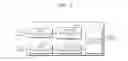 Fig. 04 - Audio and video synchronizing method in transcoding system