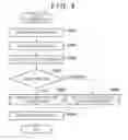 Fig. 04 - Facsimile apparatus, control method therefor, and storage medium