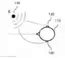 Fig. 01 - Multi-way analysis for audio processing