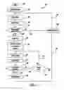 Fig. 03 - Touchless human machine interface