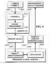 Fig. 08 - Image capture and identification system and process