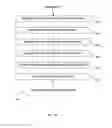 Fig. 02 - Method and system for segmenting a liver object in an image